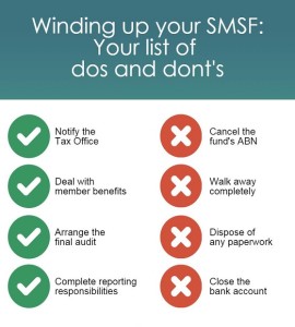 winding up your SMSF checklist